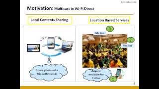 Reliable Multicast MAC Protocol for Wi Fi Direct 802 11 Networks