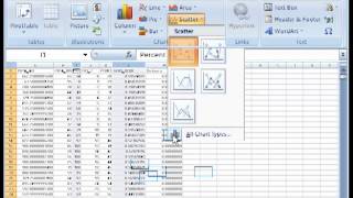 Quantitative remote sensing - creating graphs and trendlines