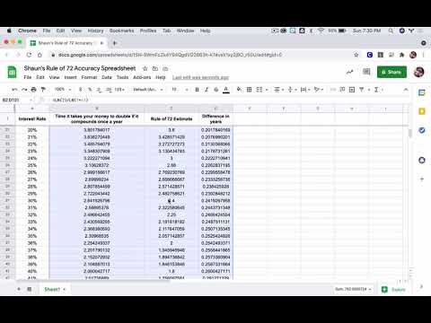 Is the rule of 72 accurate?