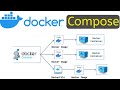 Docker Compose file Tutorial for Beginners #dockercompose | Complete Guide for #DevOps Interview
