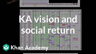 Khan Academy Vision and Social Return