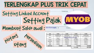 MENGINPUT SALDO PIUTANG,UTANG,DAN PERSEDIAAN | PT. INDOKLIN | TERLENGKAP UNTUK PEMULA |PART 2