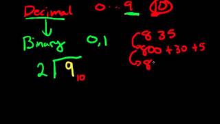 Logic Design: Conversion to Base 2