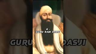 Introducing 10. gurus in Sikhism 🦅🔥 | #shorts #sikhism #worriors #introducing