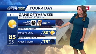 Decreasing Clouds, Comfortable Temperatures