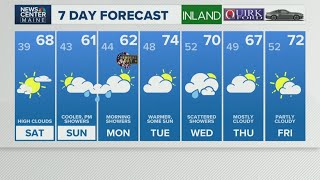 NEWS CENTER Maine Weather Video Forecast