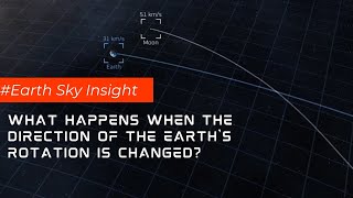 What happens when the direction of the Earth's rotation is changed? #solarsystem #astrology