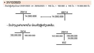 ສະ​ເໜີ ບົດ​ຮຽນ ກ່ຽວ​ກັບ ການ​ຖອນ ຊ​ຄ​ທ ອອກ​ຈາກ​ຊັບ​ສິນ​ລວມ ຂອງວິ​ສາ​ຫະ​ກິດ