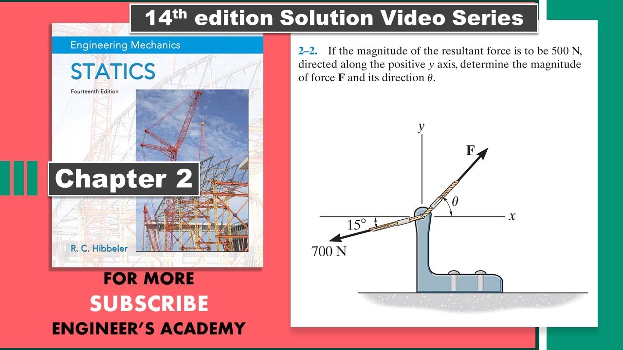 Problem 2-2 Statics Hibbeler 14th Edition (Chapter 2) | Engineers ...