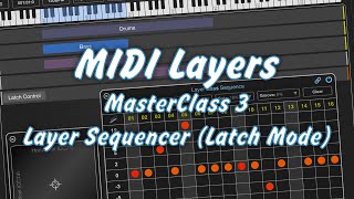 Layers for iOS - MasterClass 3