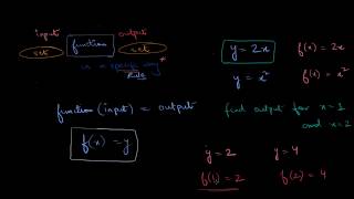 What is a function? (Hindi)