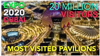 MOST VISITED PAVILIONS IN EXPO 2020 DUBAI
