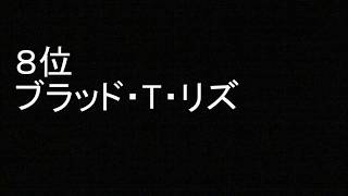 「ブラッドラッド」 好きなキャラクター ランキング