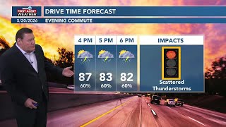 WDAM 7 First Alert Weather Focus - 5/20/26