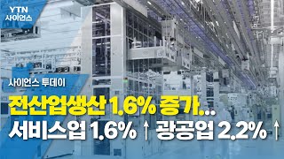 전산업생산 1.6% 증가...서비스업 1.6%↑·광공업 2.2%↑ / YTN 사이언스