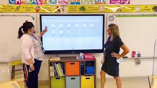 How to use the classroom smartboard. Tutorial