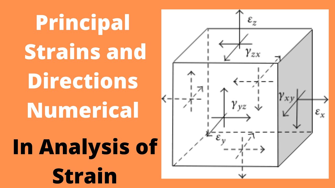 Principal Strains & Principal Planes In Analysis Of Strain - YouTube