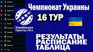 Чемпионат Украины .Отложеный 6,9 тур.РЕЗУЛЬТАТЫ,РАСПИСАНИЕ 16 ТУРА ,ТАБЛИЦА .