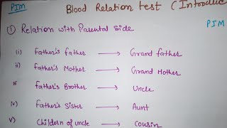 Introduction of Bloodrelation|| family tree || how to learn your own simple family members