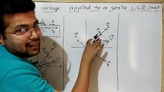 LCR circuit class 12 - Derivation of expression for impedance and phase angle - Important derivation