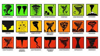 Every MIND-BLOWING Tornado Type Explained In 23 Minutes