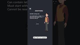 JavaScript Variables - Part 3 - Identifiers - #w3schools #javascript #programming