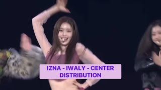 IZNA - IWALY - CENTER DISTRIBUTION