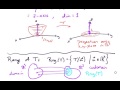 sec 4.8 example 1 kernel range and rank nullity for a linear transformation