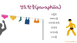 성적각성의 고전적 조건형성