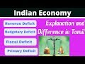 Revenue Deficit, Budget Deficit, Fiscal Deficit, Primary Deficit | Economy Topics