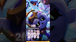 環境キャラを除いたいつでも強いキャラランキングTOP16#ブロスタ #brawlstars #ランキング #ゲーム #shorts