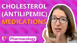 Cholesterol (Antilipemic) Medications - Pharmacology - Cardiovascular | @LevelUpRN