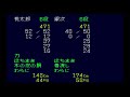 レトロゲーム sfc 新桃太郎伝説 ゲーム実況 2