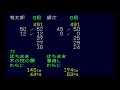 レトロゲーム sfc 新桃太郎伝説 ゲーム実況 2