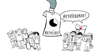 #Arbeitunbefristet Film #5: Befristungen verhindern Mitbestimmung