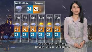 【天氣報告 🌞🌪⛈ The Weather Report】〖明珠台主播 💗 林婷婷 🌹 Jacky Lin〗2023年4月18日