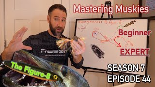 Figure-8 Science: Unlocking the Predator Instinct in Muskies! S7.E44