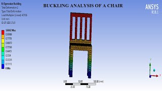 Eigenvalue Buckling | Chair | How to do Linear Buckling Analysis I ANSYS Workbench