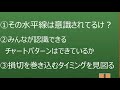 他人の不幸は蜜の味！チャートパターン崩れの高勝率トレードポイント解説