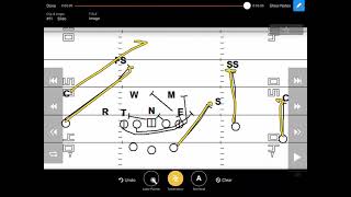 Oklahoma GT Study: 20 Personnel