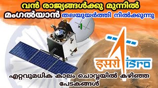 ഏറ്റവും അധികകാലം ചൊവ്വയിൽ പ്രവർത്തിച്ചു വിജയിച്ച പേടകങ്ങൾ Longest operated mars missions