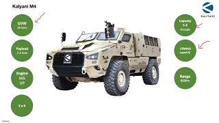 Indian Army's Kalyani M4 Armoured Vehicle | BattleGear