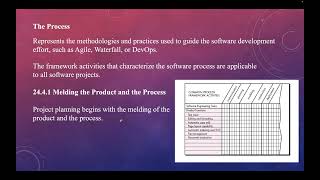 Lecture 93# 4P Framework in software engineering (People,Product,Process,Project)