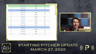 Starting Pitcher Streamers 3/27 & 3/28 for Fantasy Baseball