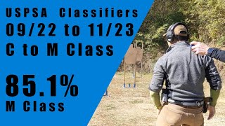 USPSA Journey | C to M class in ~1 years