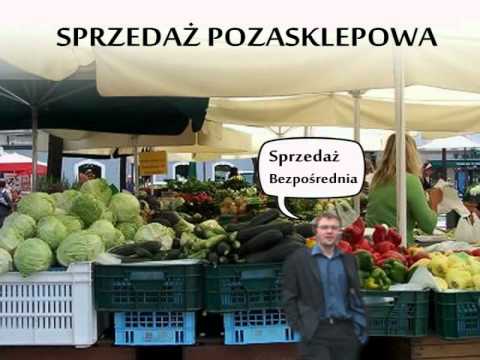 Rodzaje Sprzedaży Detalicznej - YouTube