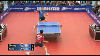 DTTL Play-Offs 2010: Chuang Chih Yuan - Trinko Keen