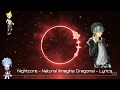 Nightcore Imagine Dragons - Natural