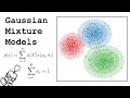 Gaussian Mixture Models (GMM) Explained