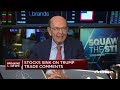 Wilbur Ross: Trump's China objectives haven't changed